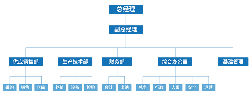 矢量智能對(duì)象-01.png
